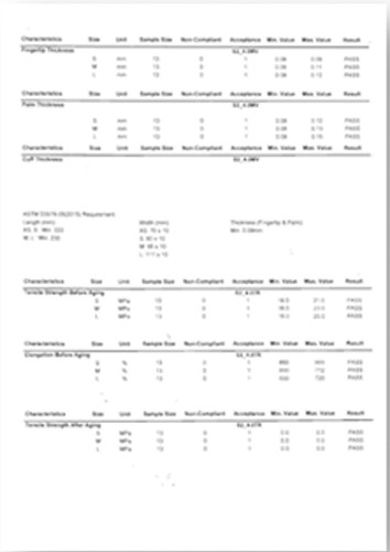 One-time latex and butyl glove test report.